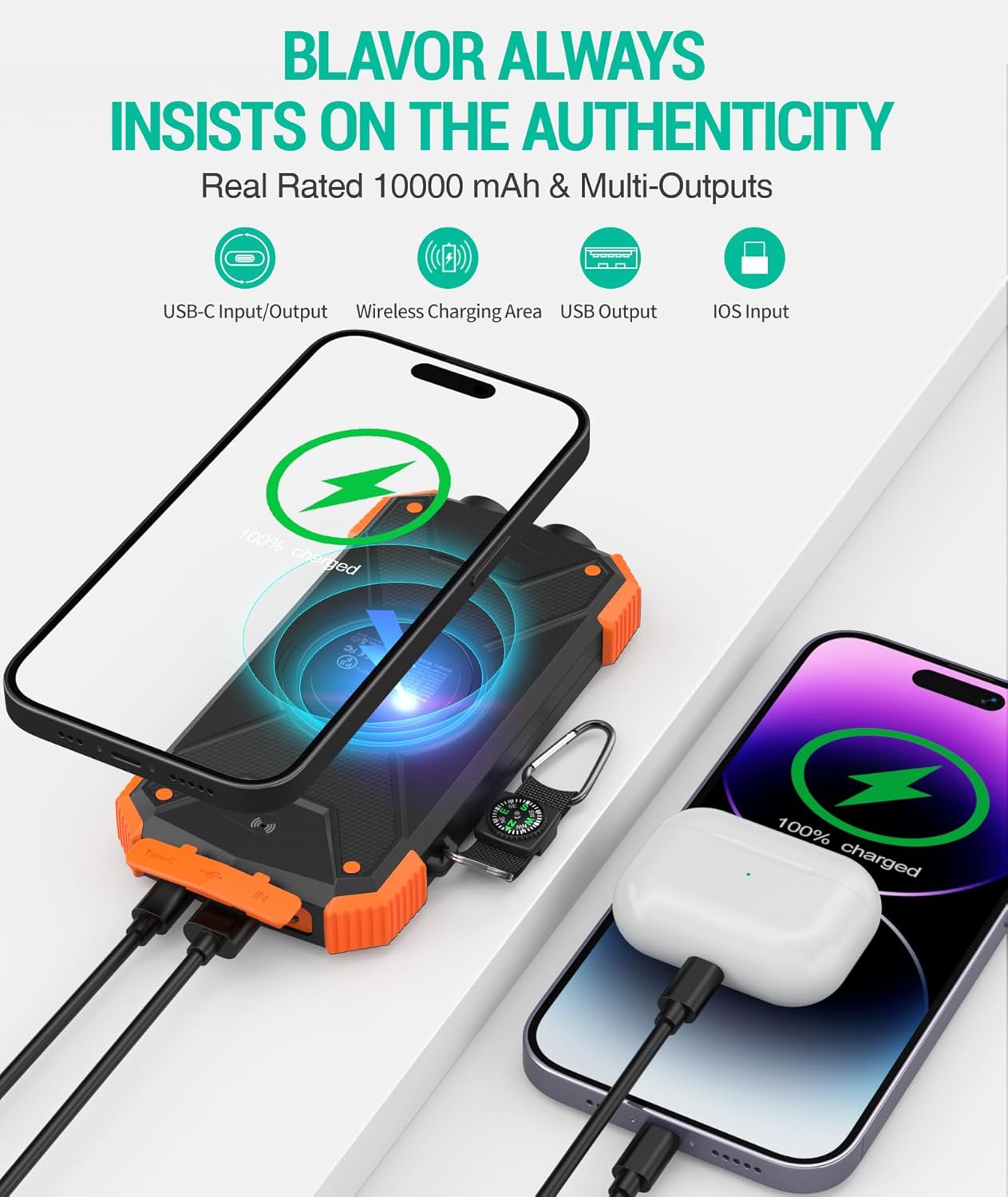 BLAVOR Solar Charger Power Bank 10,000mAh, Portable Wireless Charger, 20W Fast Charging External Battery Pack with USB C for Cell Phones, Solar Panel Charger with Dual Flashlight for Camping - Image 5