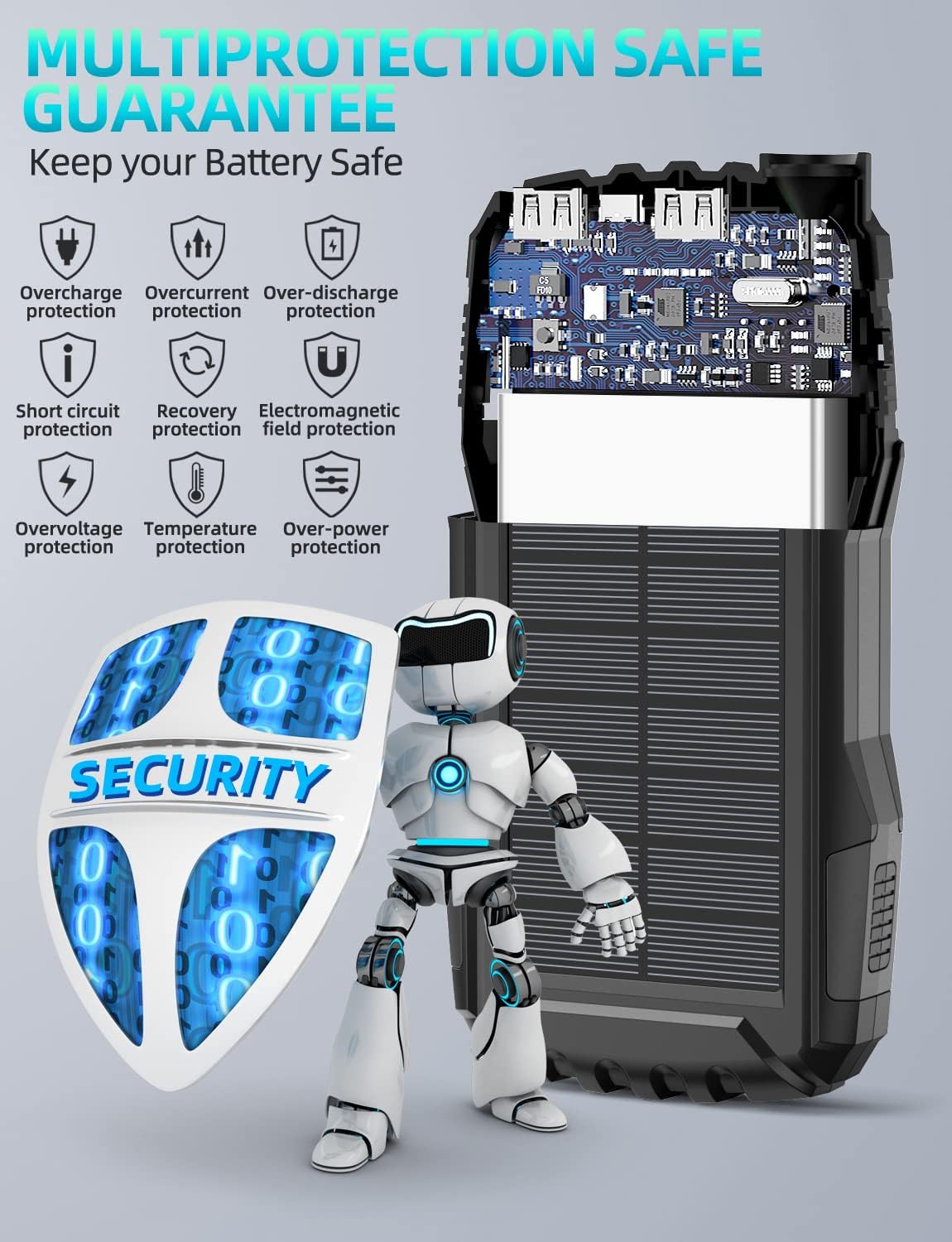 Power-Bank-Solar-Charger - 42800mAh Portable Charger,Solar Power Bank,External Battery Pack 5V3.1A Qc 3.0 Fast Charger Built-in Super Bright Flashlight (Deep Black) - Image 7